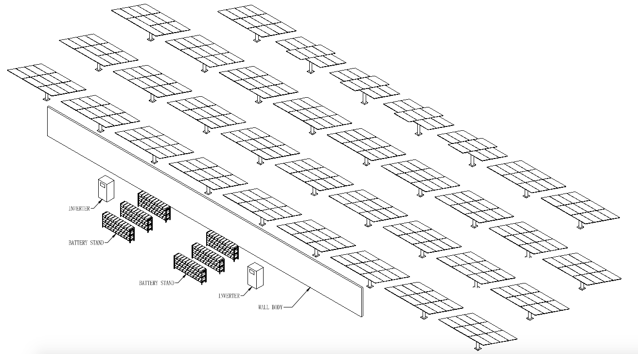 3.5Kva Solar System