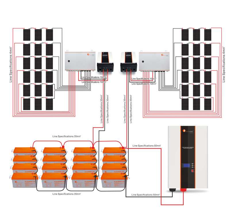  Off Grid 10 kw inverter 3 phase off grid inverter inverter on off grid