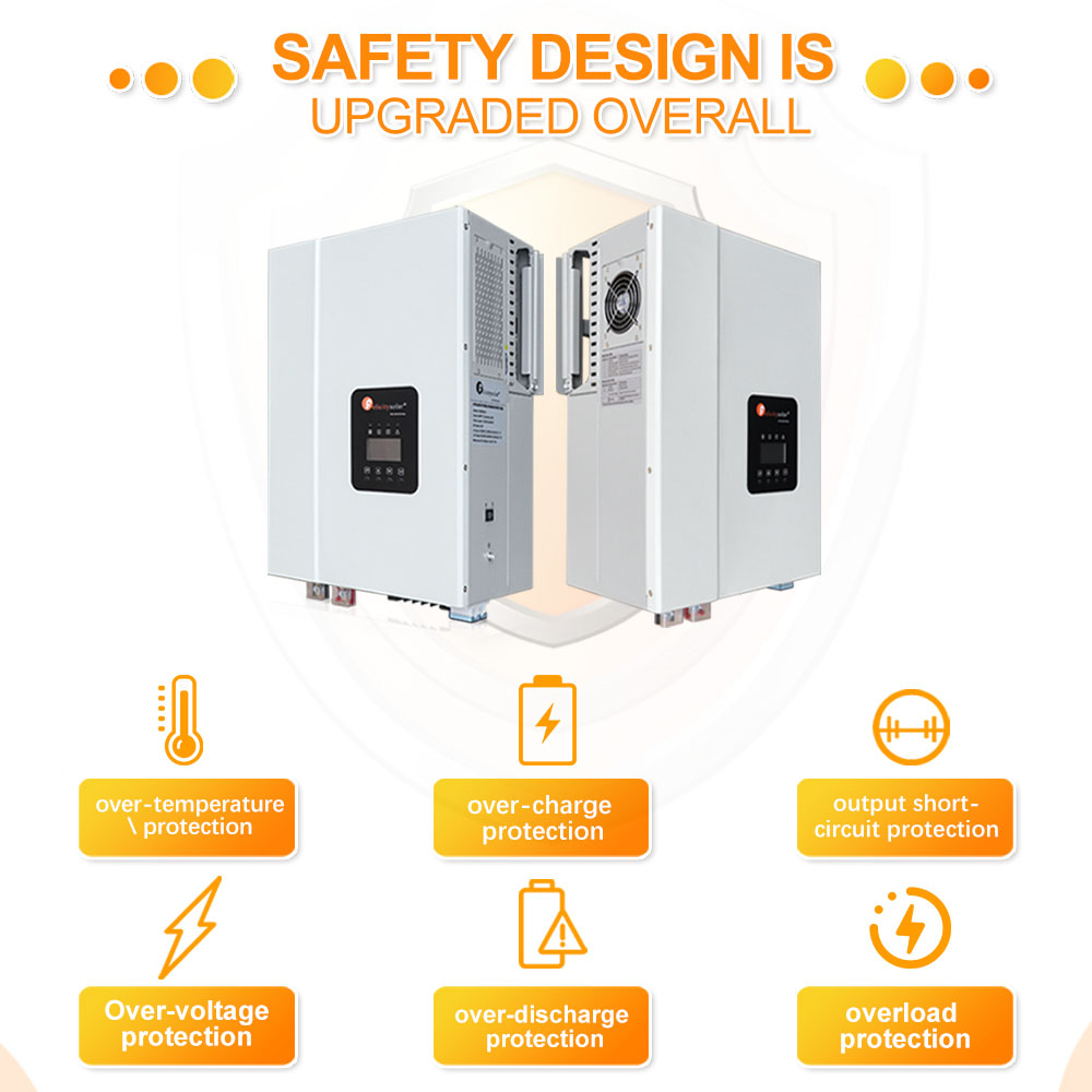inverter for home use