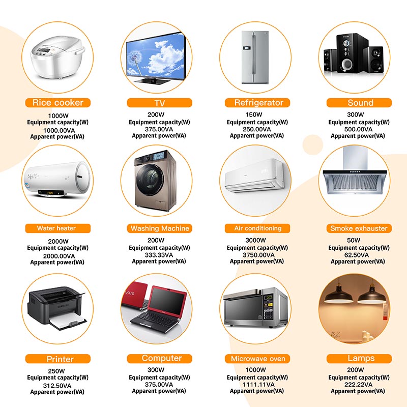 solar pv system