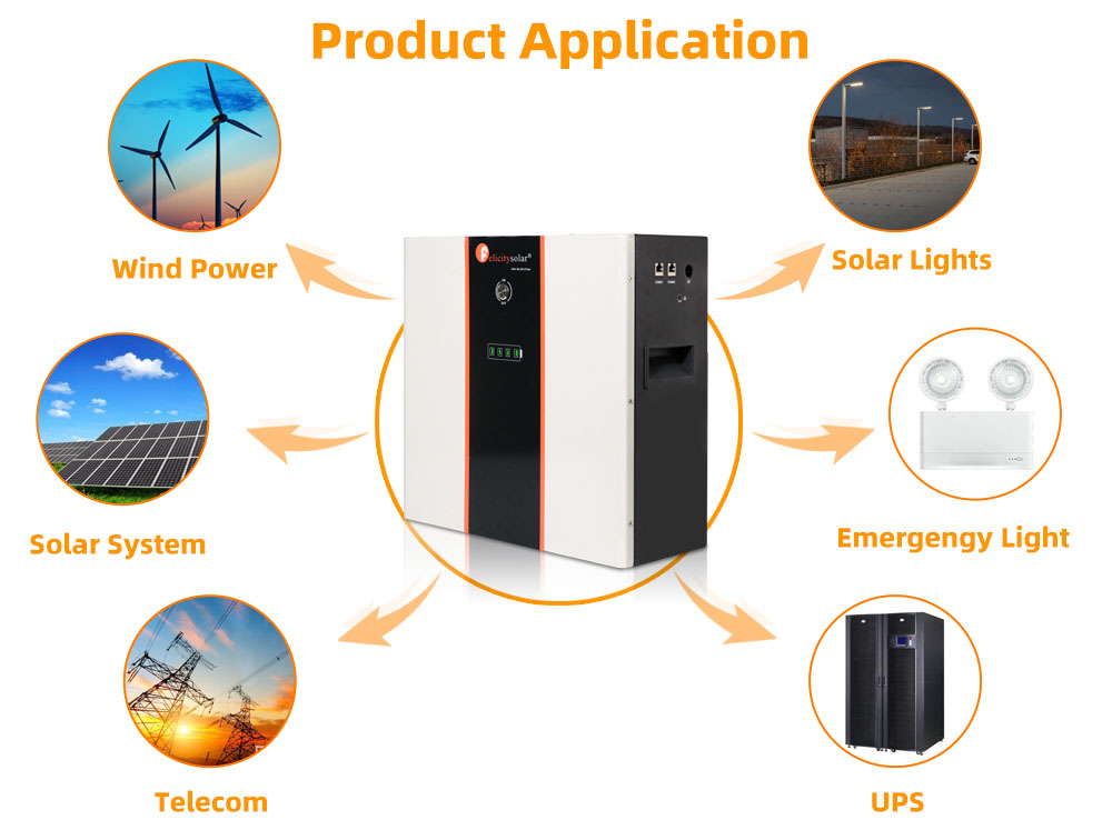 li ion battery price