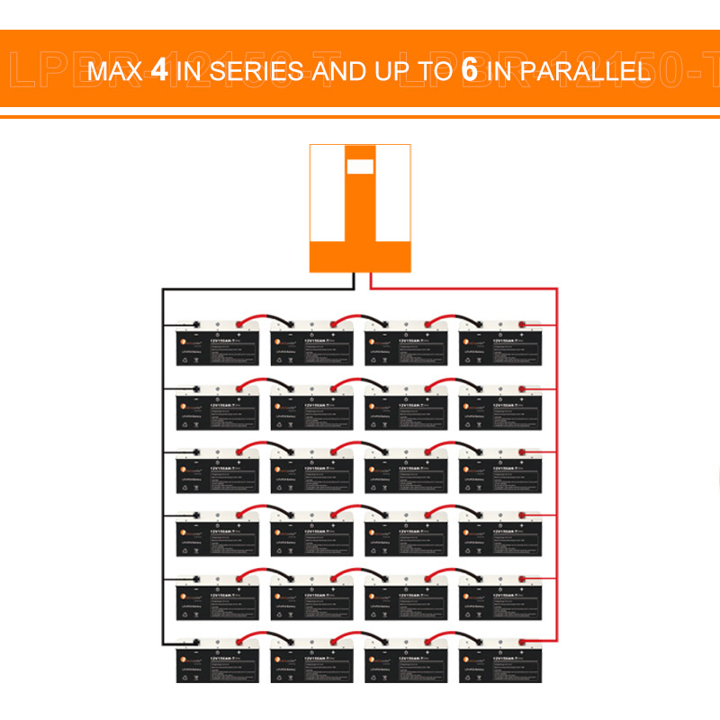 12v 200ah lithium ion battery