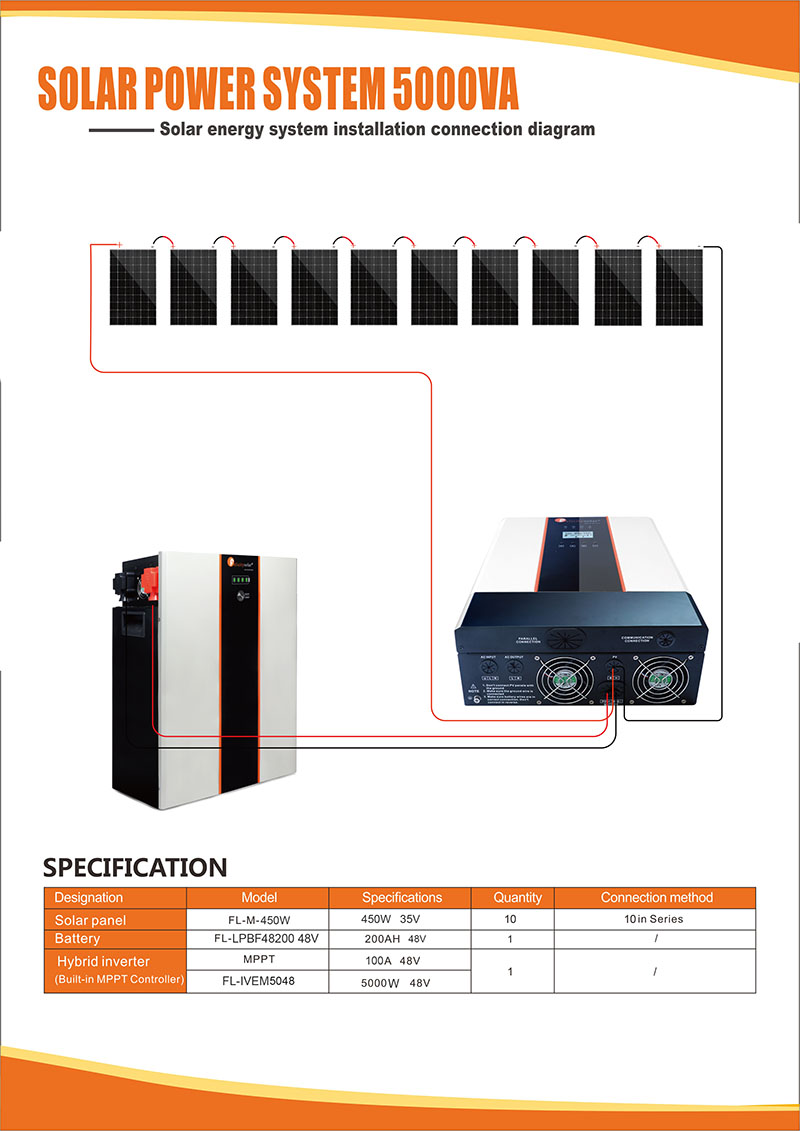 hybrid solar inverter