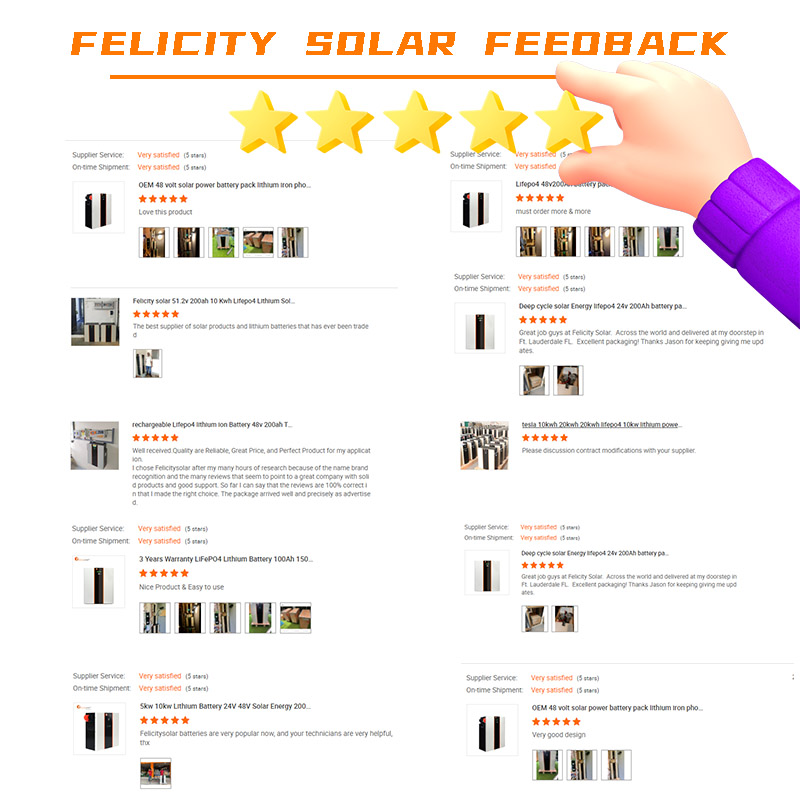 Lithium battery feedback