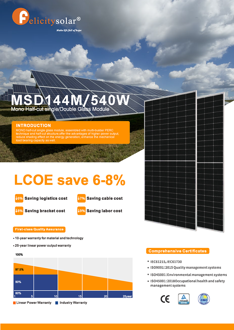 home solar panel
