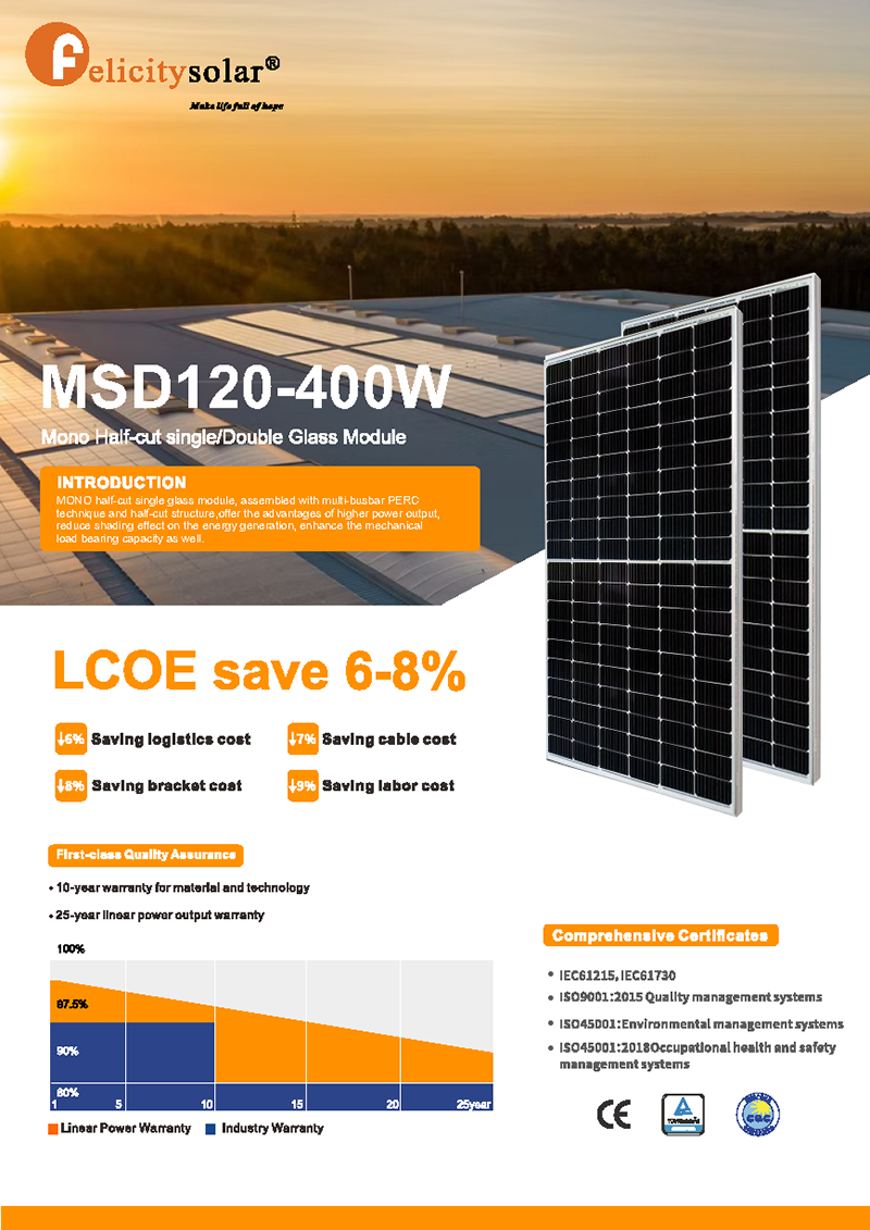 solar pv module