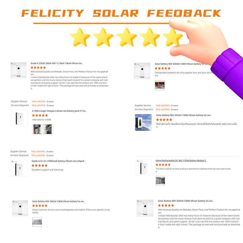 Pursunsys Battery Feedback
