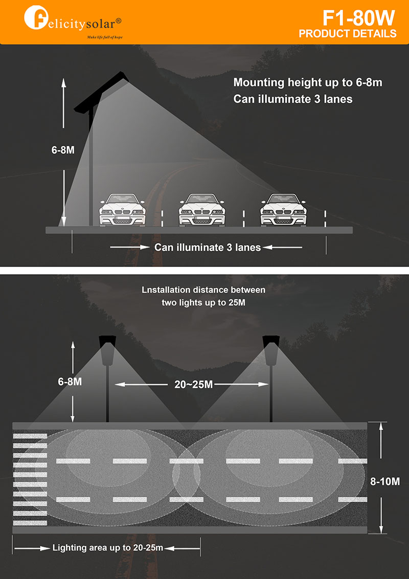 solar sensor street light