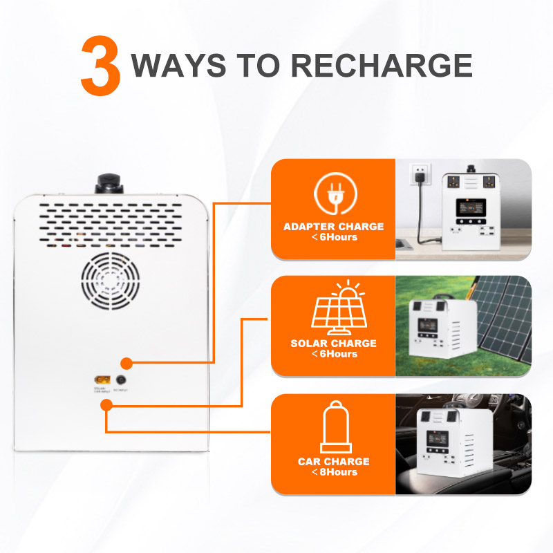 portable solar generator for house