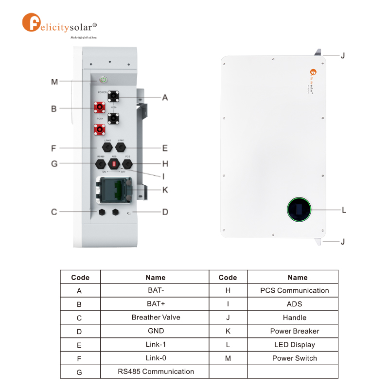 EC10000 lifepo4 battery