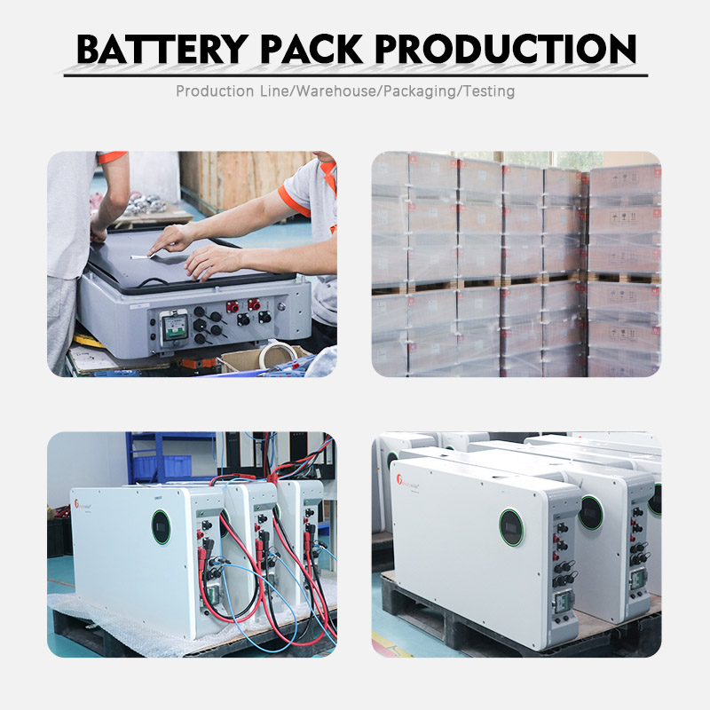 solar battery factory