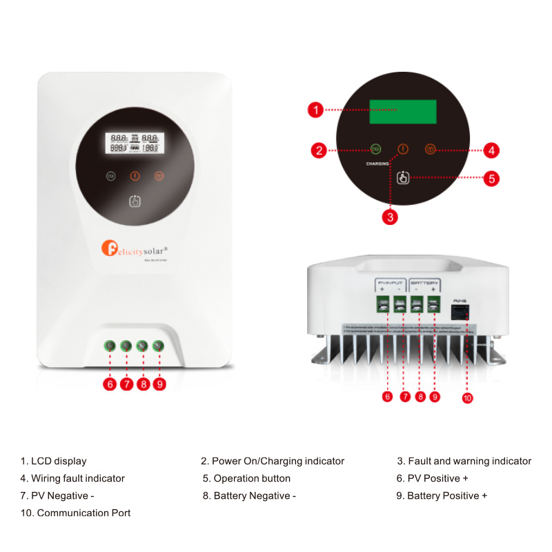 48v solar charge controller